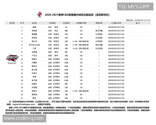 深圳羽毛球队在杯赛中的技术表现分析与总结