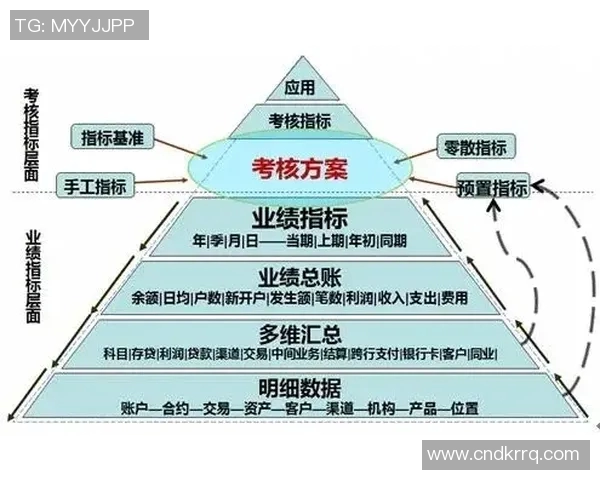 重庆篮球队战术揭秘：从进攻到防守的全方位解析与实践