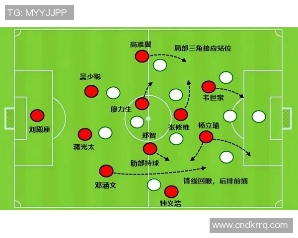 北京足球队配合风格深度对比及战术解析探讨