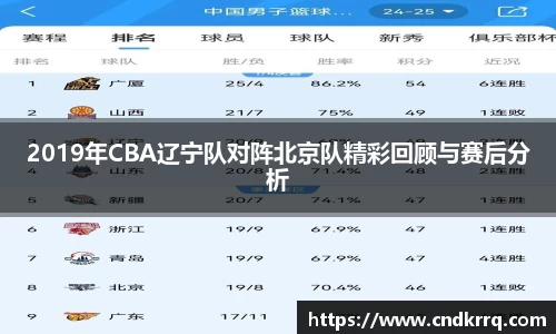 2019年CBA辽宁队对阵北京队精彩回顾与赛后分析